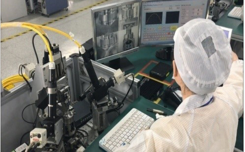 Independent Research and Development