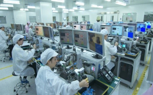 Independent Research and Development