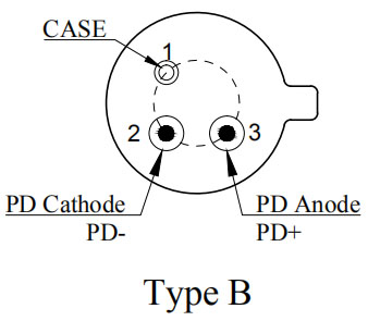 Tap PD Photo diode detector with fiber pigtial pin diodedetector detail 1