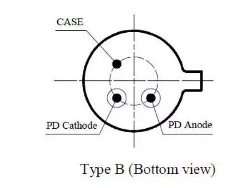 6G photodiode or avalanche photo diode with receptacle Pin-diode detail 1