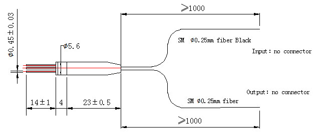Tap PD Photo diode detector with fiber pigtial pin diodedetector detail 2