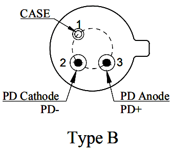 Tap-PD detector with fiber pigtial of InGaAs PD SM single mode detail 1