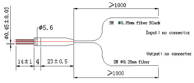 Tap-PD detector with fiber pigtial of InGaAs PD SM single mode detail 2